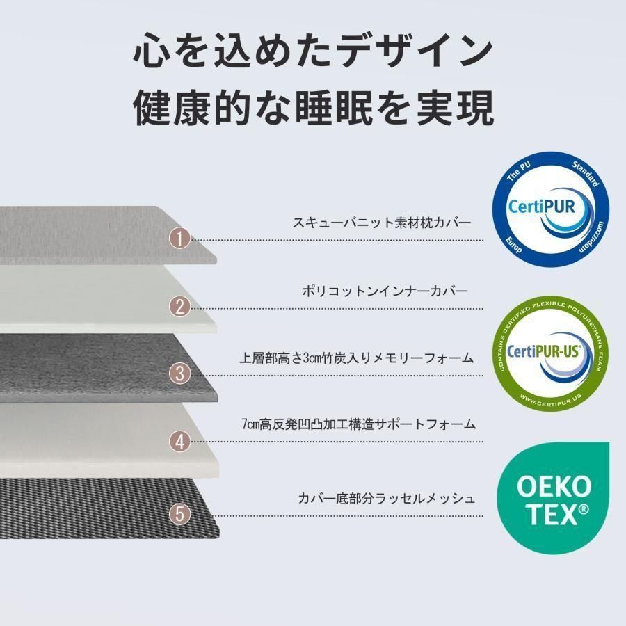 三つ折りマットレス 2層高反発 配送 極厚10cm シングル 折りたたみ