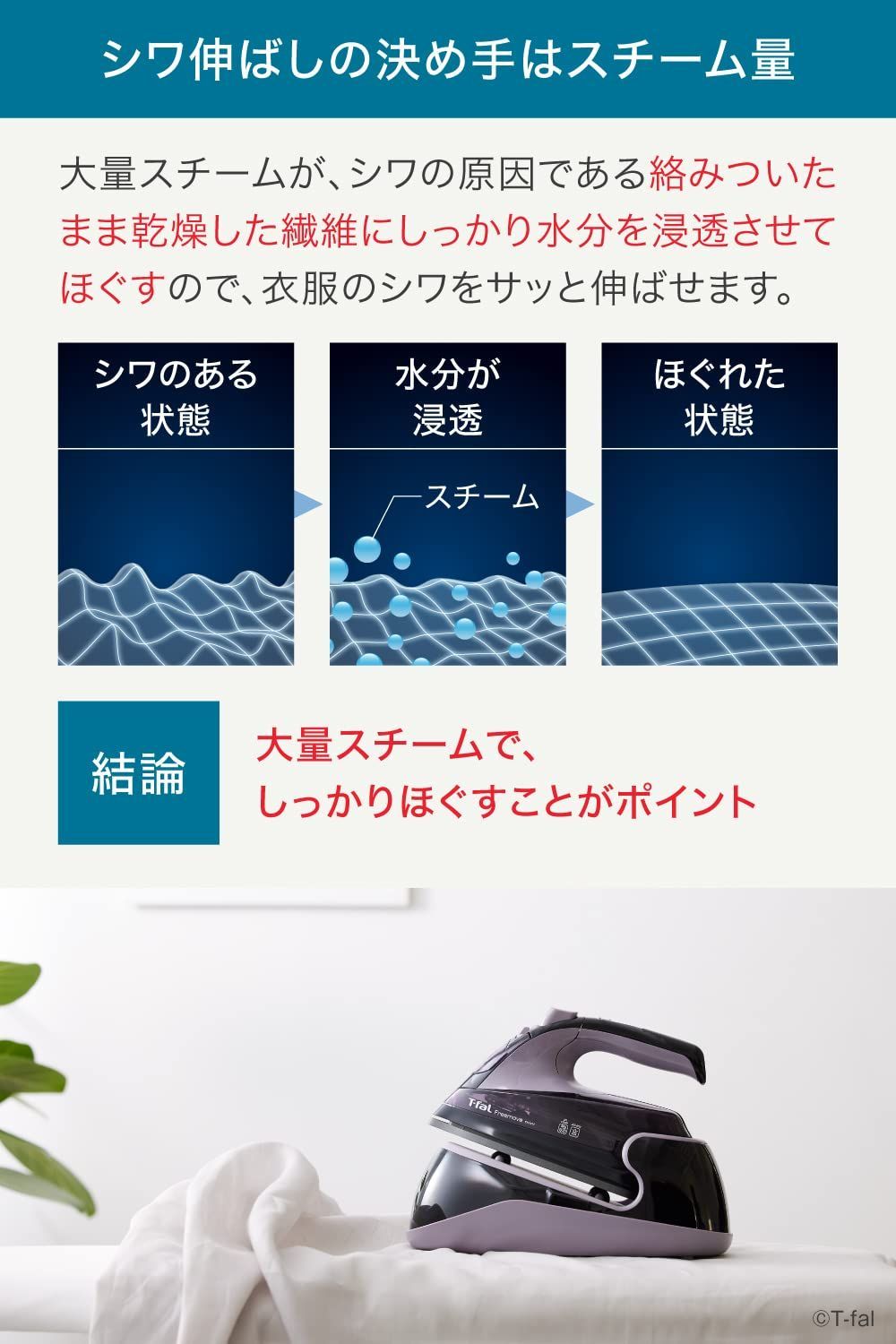 ジェットスチーム