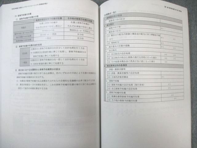 CPA会計学院 公認会計士 渡辺克己の計算コンプリートトレーニング 財務会計論 2023年合格目標 状態良品 計7冊 105L4D 渡辺克己の計算コンプリートトレーニング<財務会計論>2026年合格目標