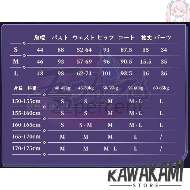 三分妄想 恋と深空