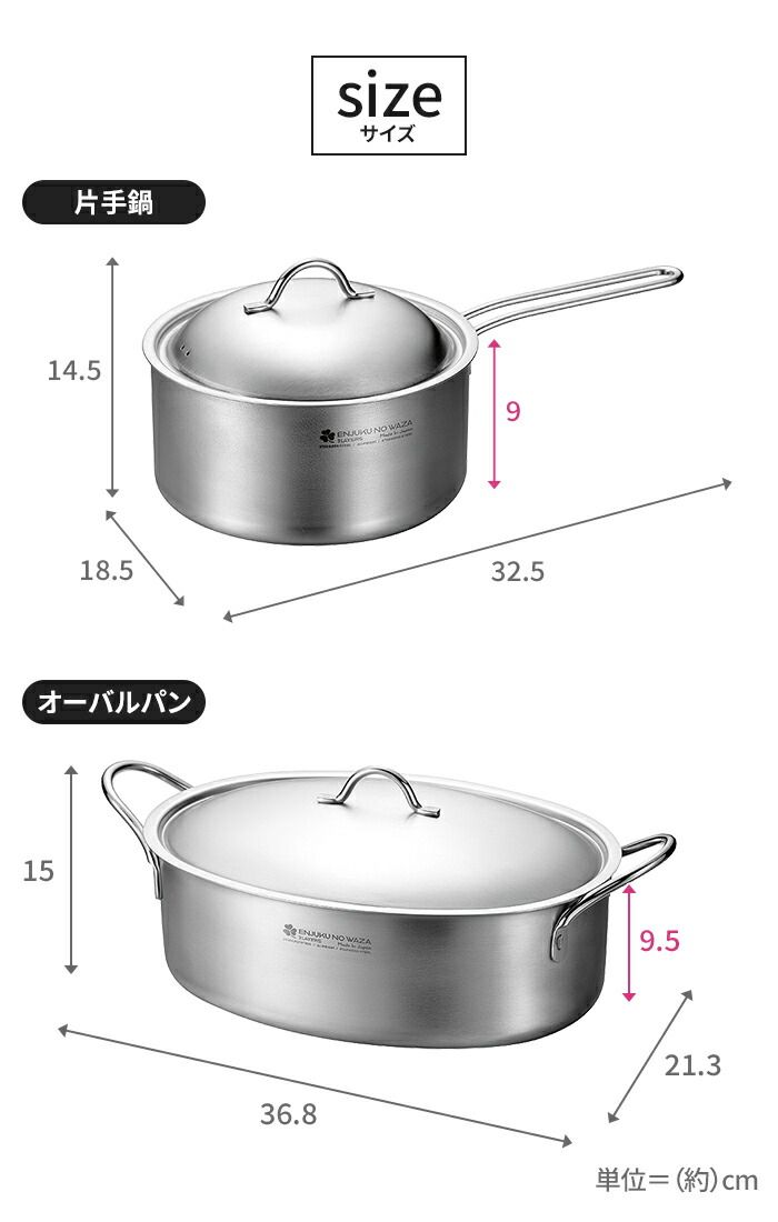 オーバルパンセット