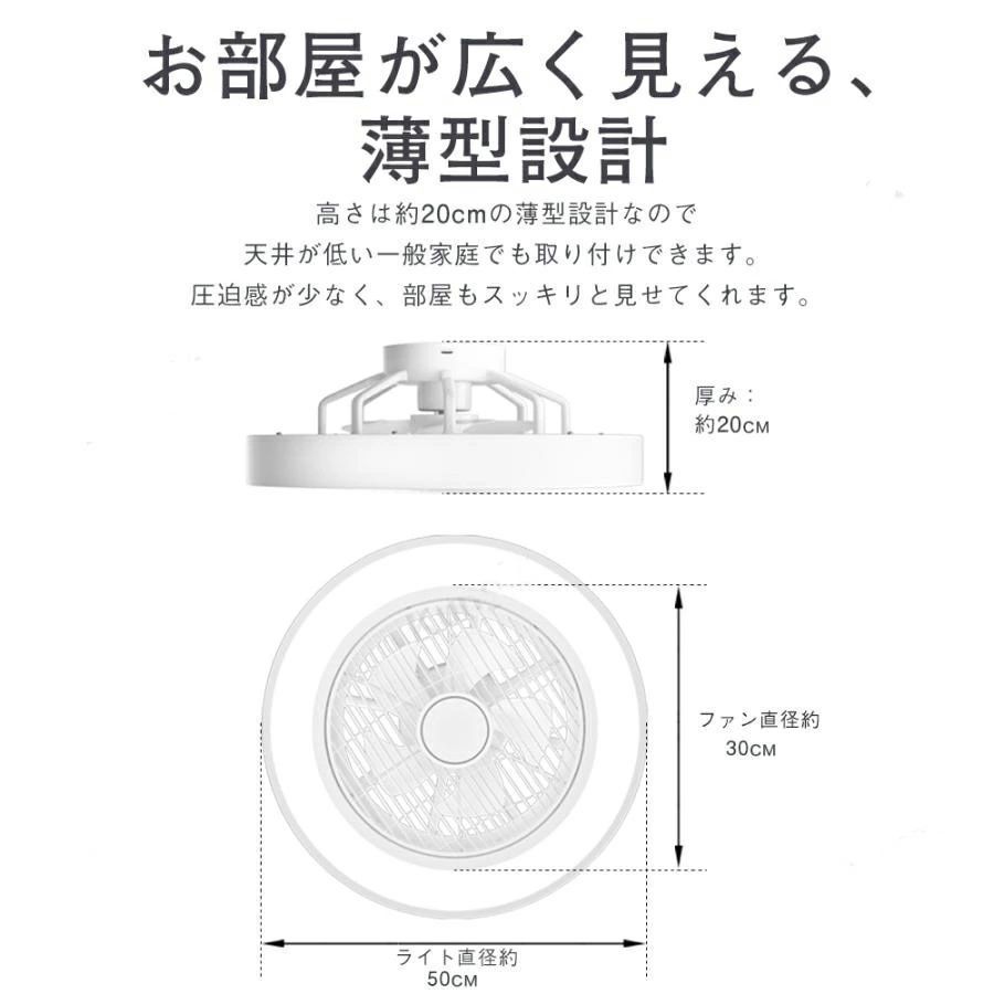 節電 省エネ