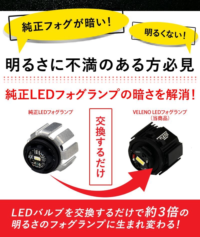 ピクシストラック R3.12～ S500 系 LED フォグランプ VELENO 3500lm ホワイト 白 白発光 純正交換 純正LED LEDフォグランプ  L1B LEDフォグ - メルカリ