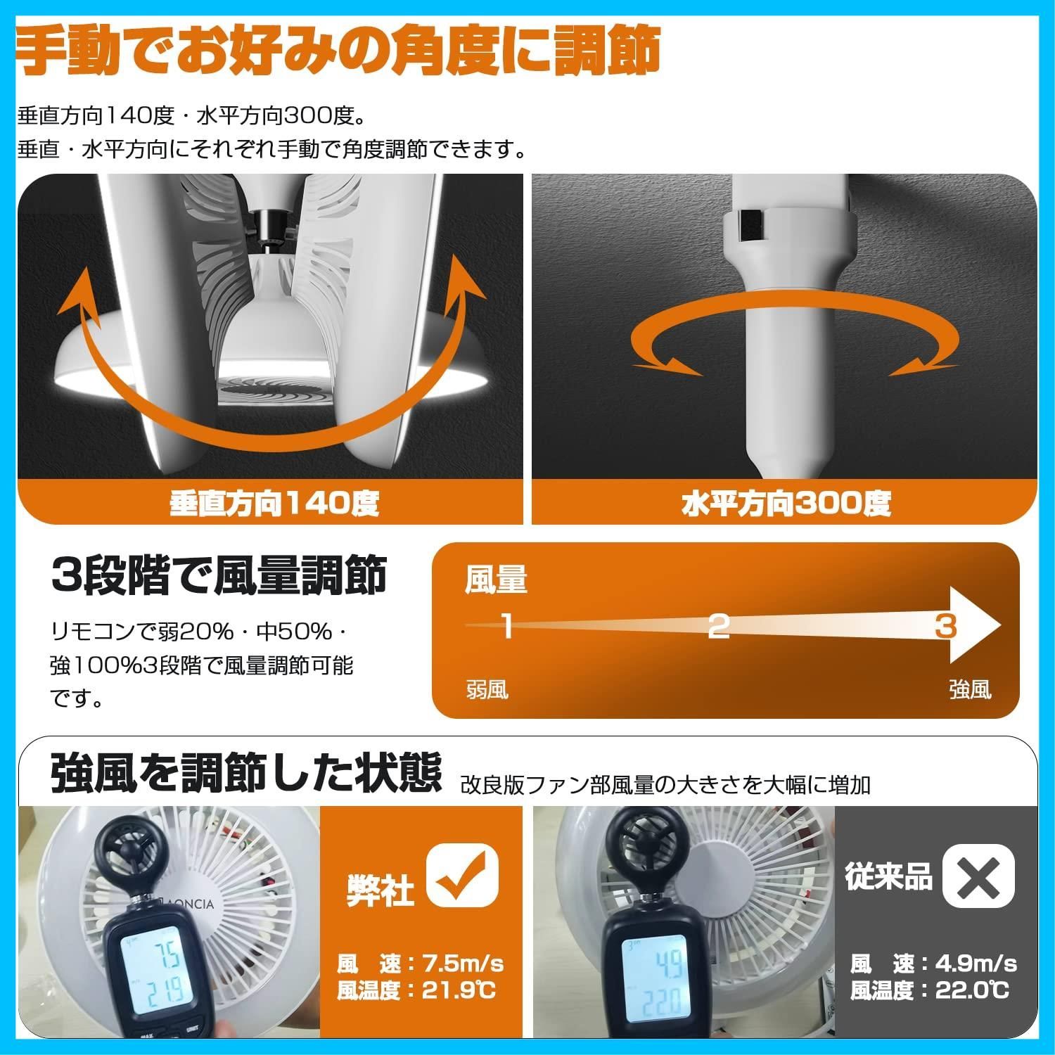 迅速発送】シーリングファンライト LEDミニライト 引っ掛けモデル サーキュレーター 空気循環 昼白色 昼光色 電球色 無階段調色/調光  風量調節3段階 扇風機 メモリー機能 小型 リモコン付き 省エネ 取り付け簡単 トイレ 洗面所 脱衣所 納戸やクローゼッ - メルカリ