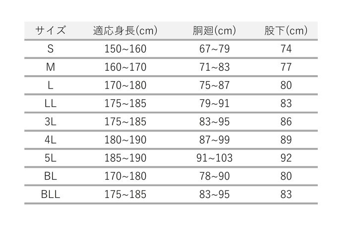 3L AP950BLUE3L