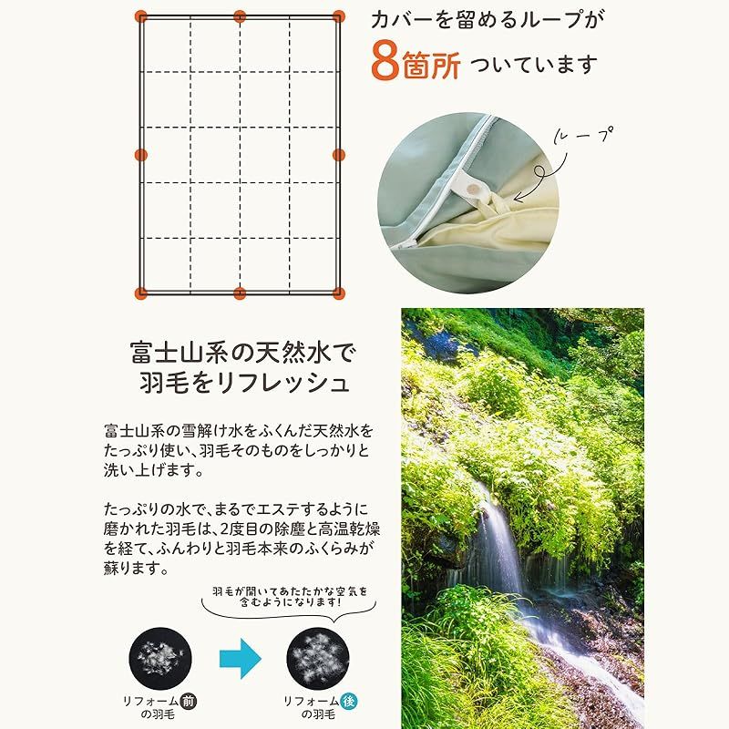 羽毛ふとんのリフォーム ライトプラン