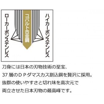 霞流し