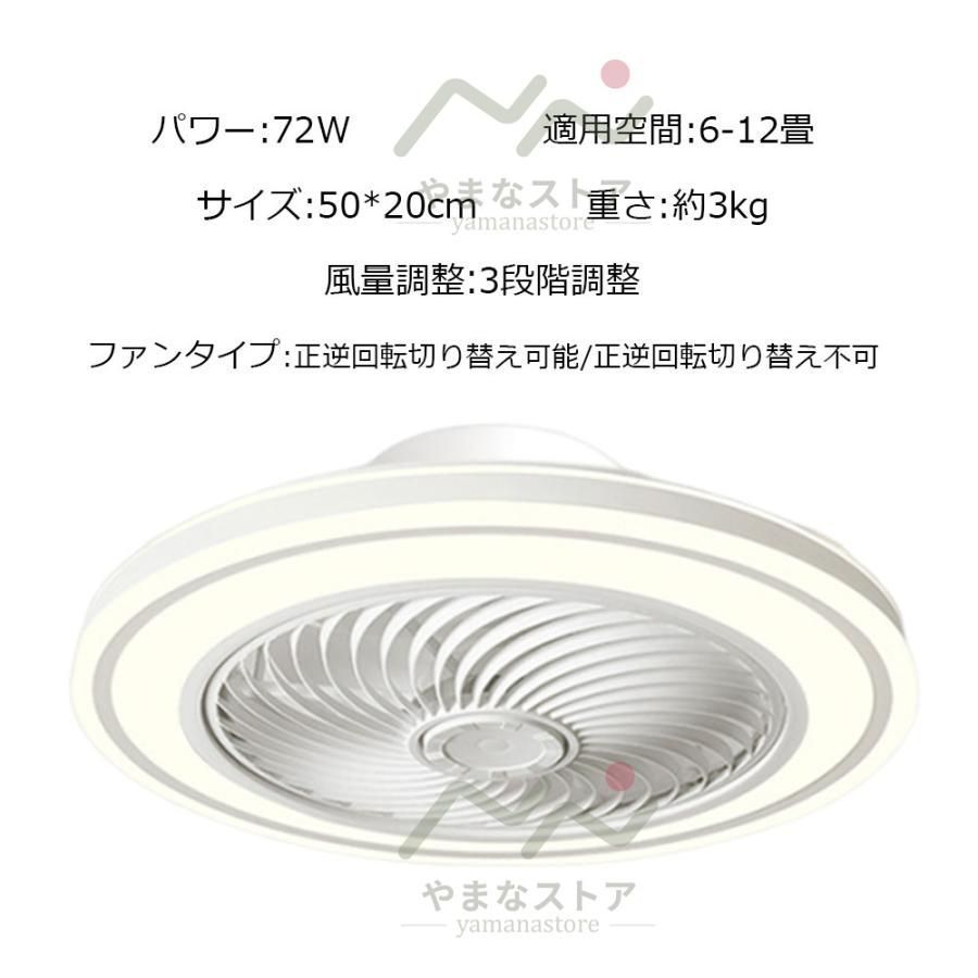 リモコン付き