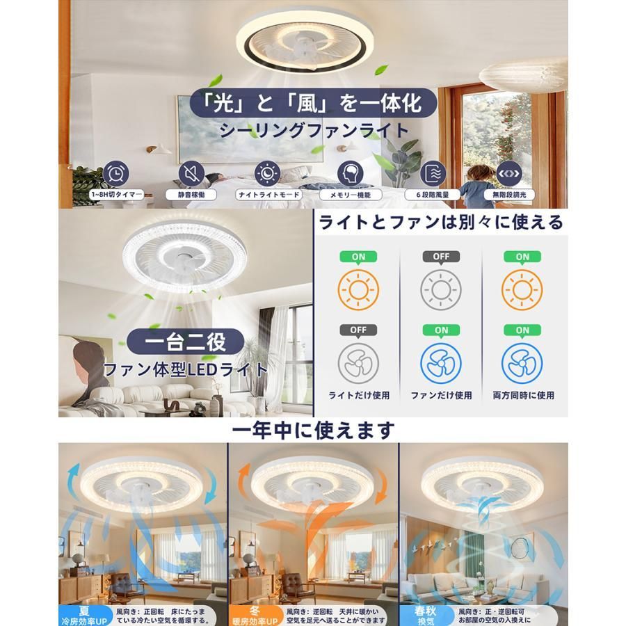省エネ
