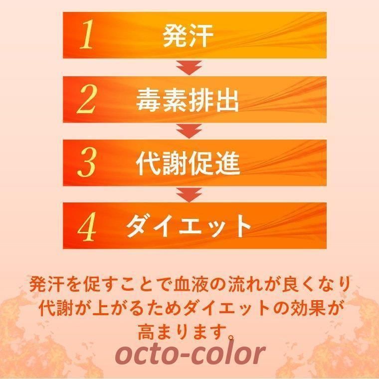 サウナスーツ