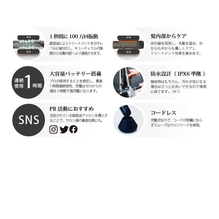 トリートメントアイロン