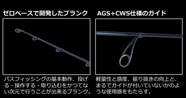 ダイワ バスロッド スティーズ リアルコントロール S68MH-SV(スピニング 2ピース)