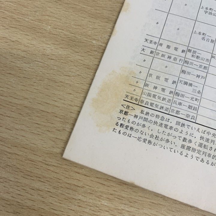 1959年