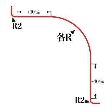 コーナーカッター　R５　レザークラフト　抜型　抜き型　手打ポンチ　手打ちポンチ