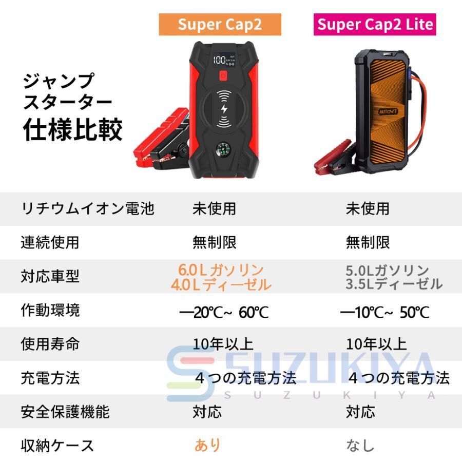 安全 モバイルバッテリー