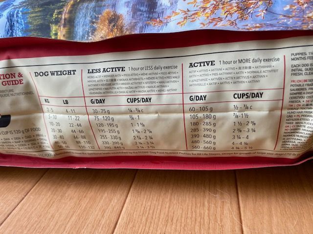 CLASSIC全犬種全年齢用9.7KG|正規品 賞味期限2026年11月