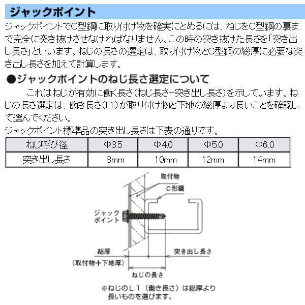 ステンジャックポイント SFJ19 袋入 [500本入]【0010-01424】 - メルカリ