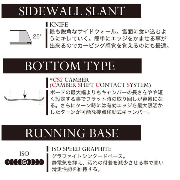 25-26 モス リボルバーダブルアールエムシーエー MOSS RR MCA スノーボード 板 25-26-BO-MOB 148 152 156 161 ボード スノーボード ウィンタースポーツ