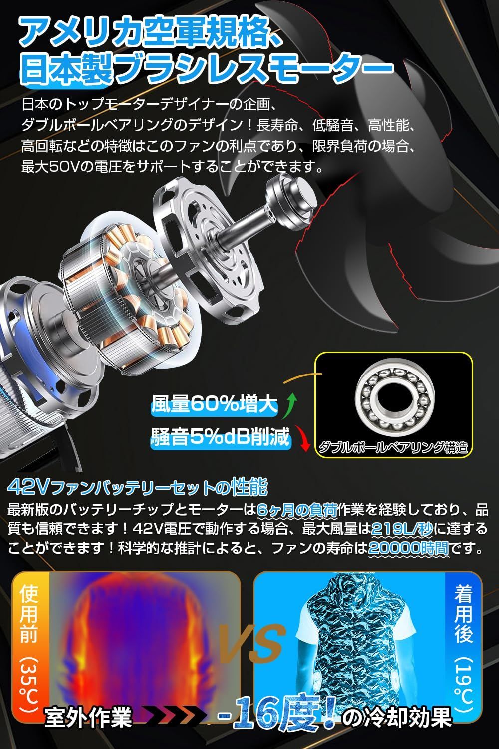 42V超高出力 ファン付きベスト