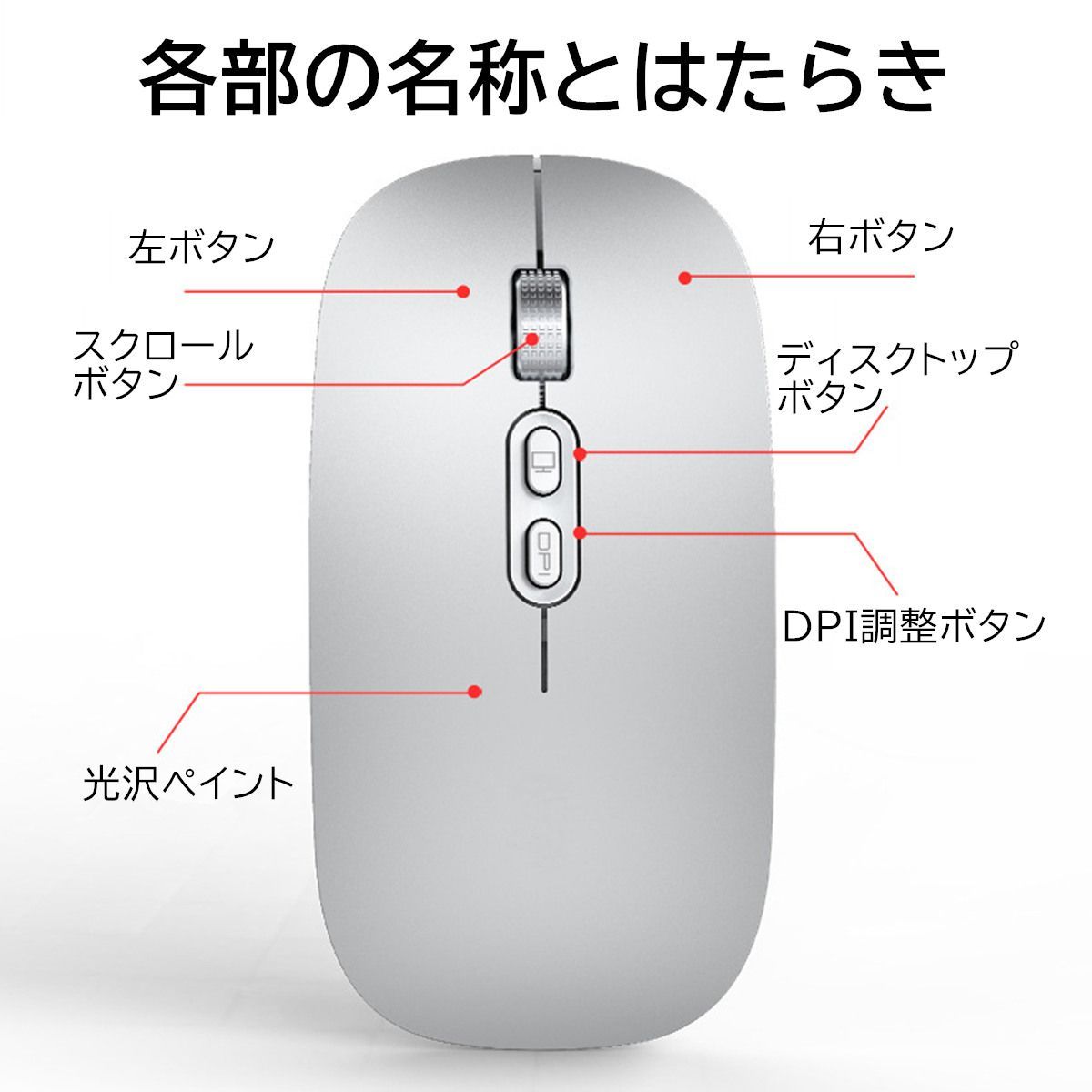 マウス ワイヤレスマウス 無線 充電 充電式 小型 薄型 静音 バッテリー内蔵 無線USB接続 ノートPC パソコン PC