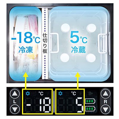 正規販売店メーカー保証付き