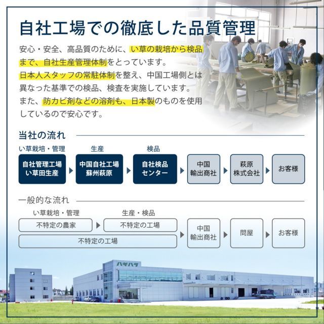 アジアンテイストの軽量置き畳
