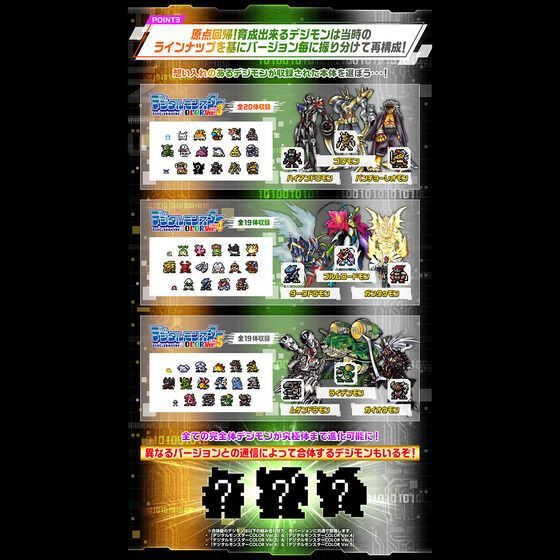 【動作確認済み】デジタルモンスター COLOR Ver4 クリアレッド Amazon.co.jp: デジタルモンスター デジモン Ver.4 クリアレッド