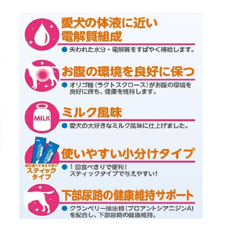 水分補給 愛犬用