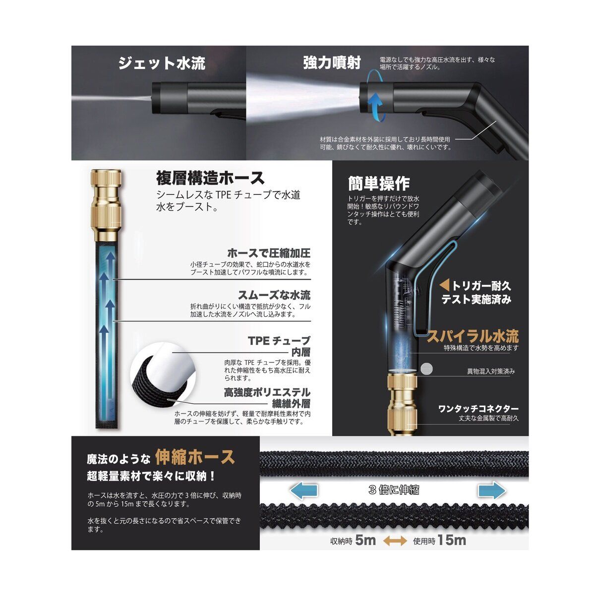 コストコ商品!INBES 電源不要の高圧洗浄ホースセット