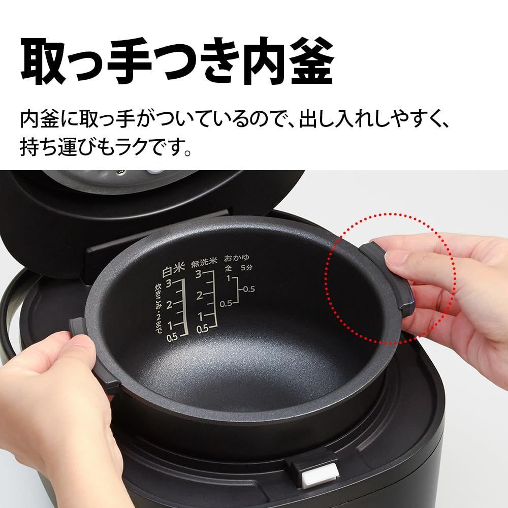 3合