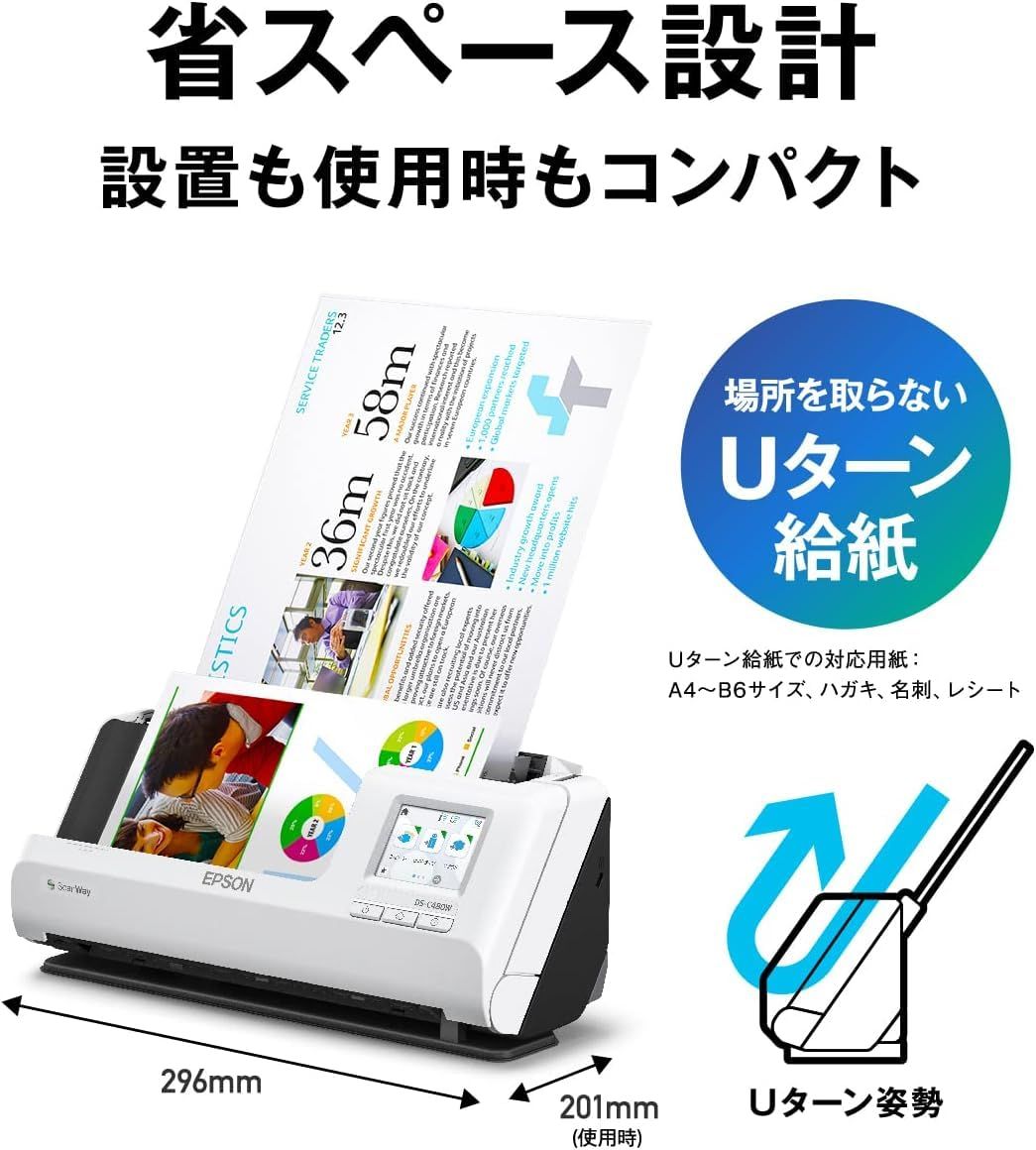 毎分30枚 Uターン