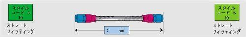 【人気商品】SWAGE LINE イージーオーダーブレーキホース Line) 汎用ホース ストレートフィッティング アルミ(ブラック) スウェッジライン(Swage ブラックスモークホース 250mm BAKB-1010M-0250 SWAGE | スウェッジライン ストレートフィッティング 汎用ホース SF