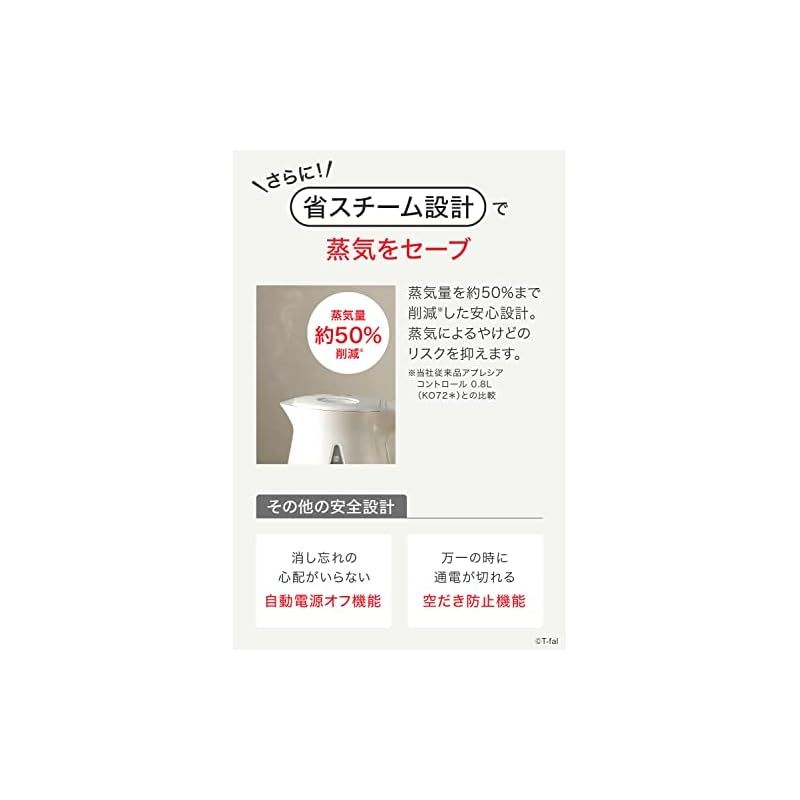 ロック コントロール