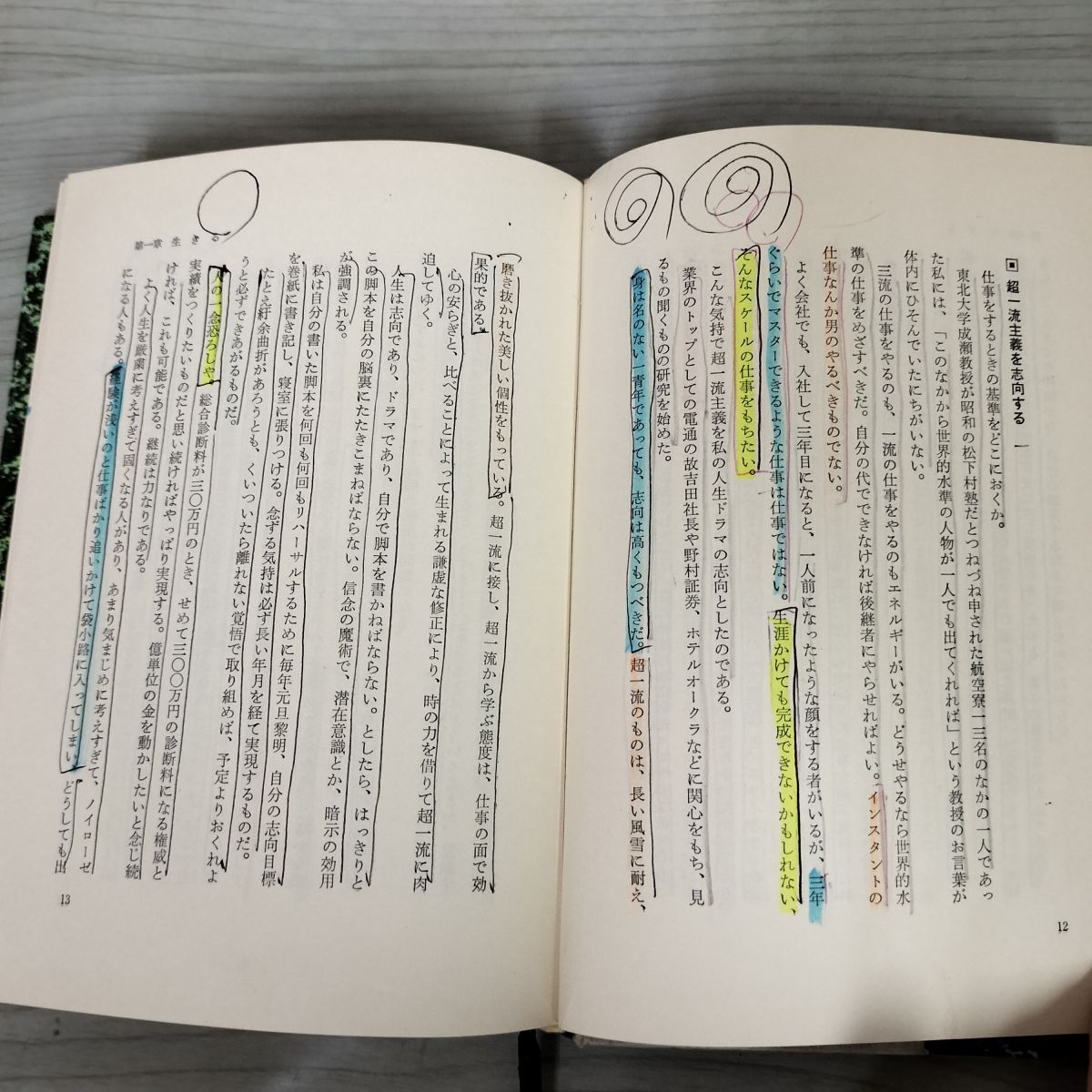 心に革命を起こせ 人生 経営名言集 田辺昇一 書き込み多数あり