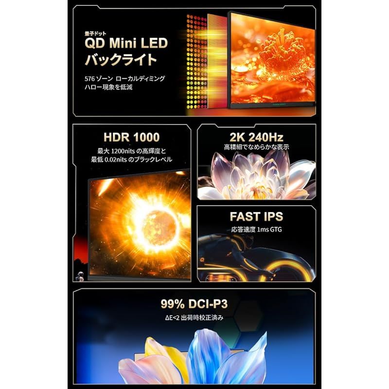MiniLED HDR1000