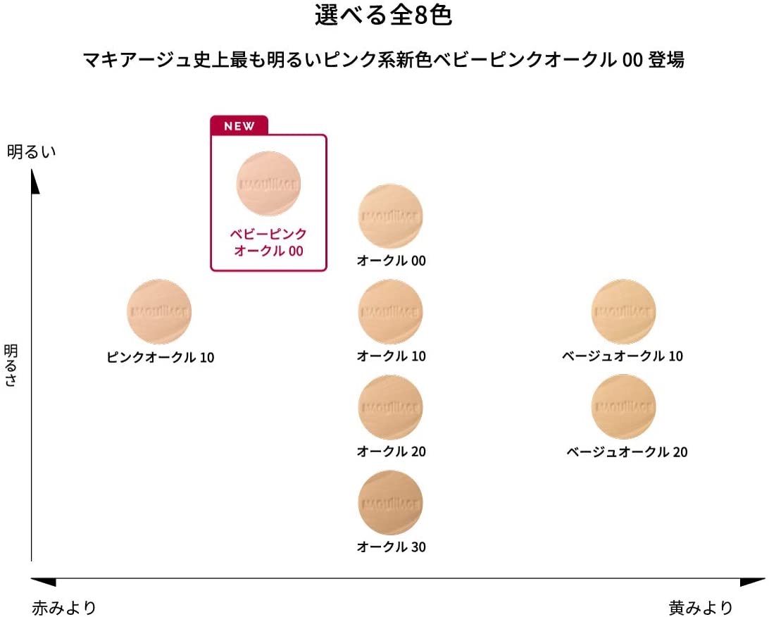 人気ショップ マキアージュ ドラマティックパウダリー オークル10