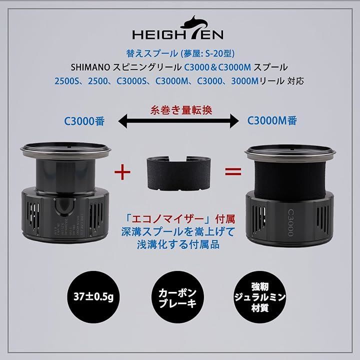 深溝 夢屋S-20型
