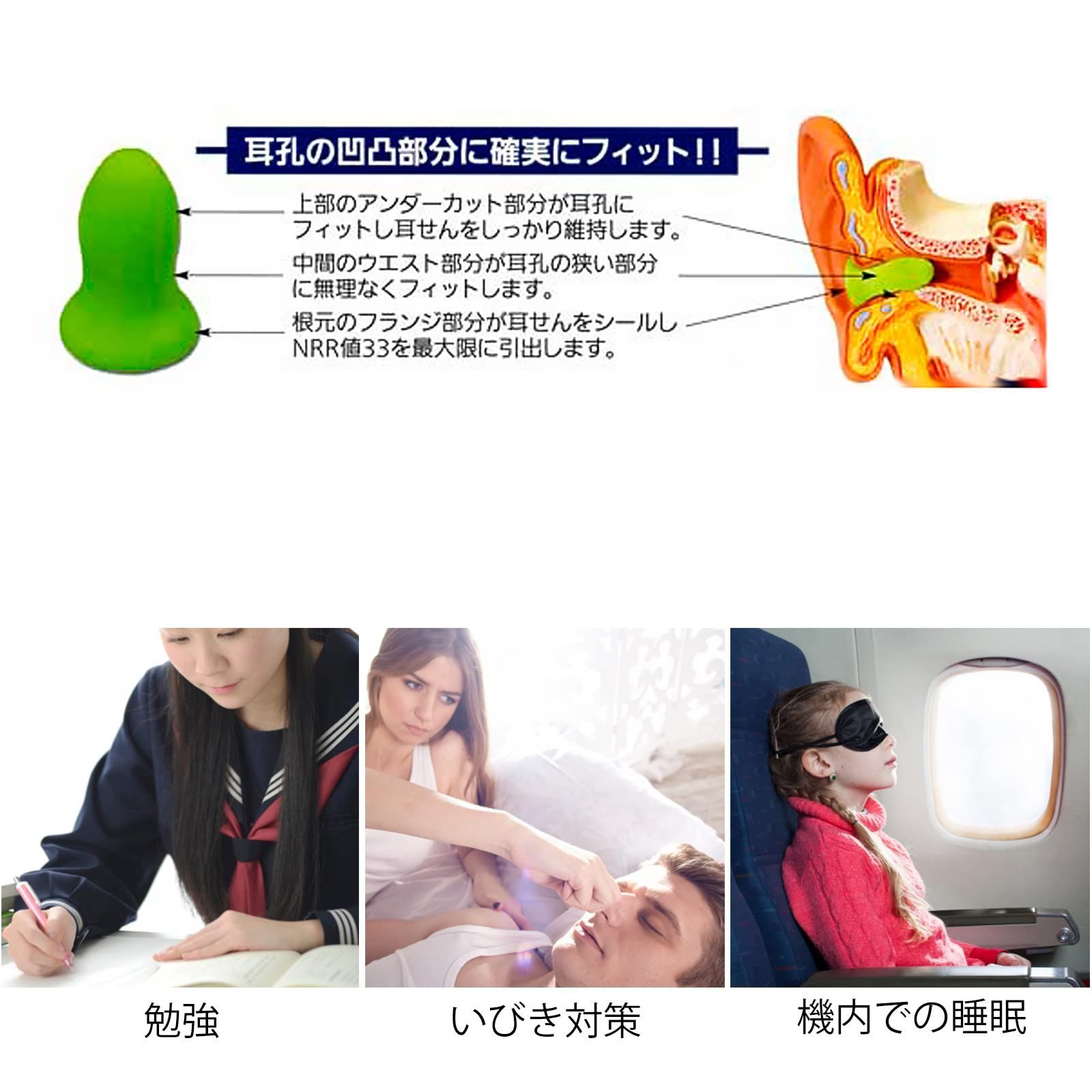 作業用 仕事