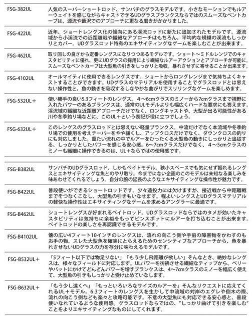 メジャークラフト 新ファインテール ストリーム グラスロッド FSG