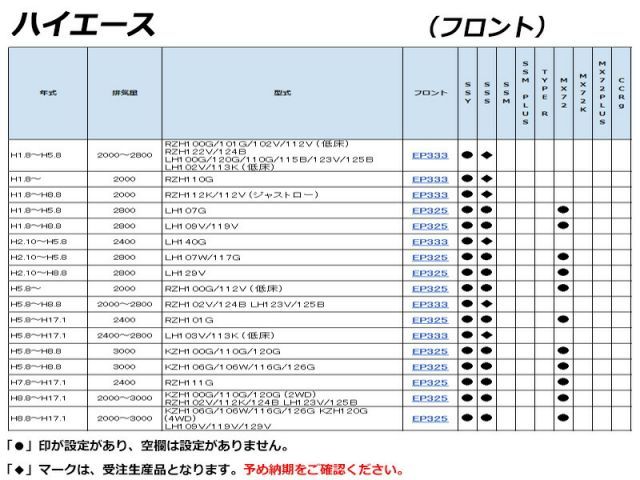 100系