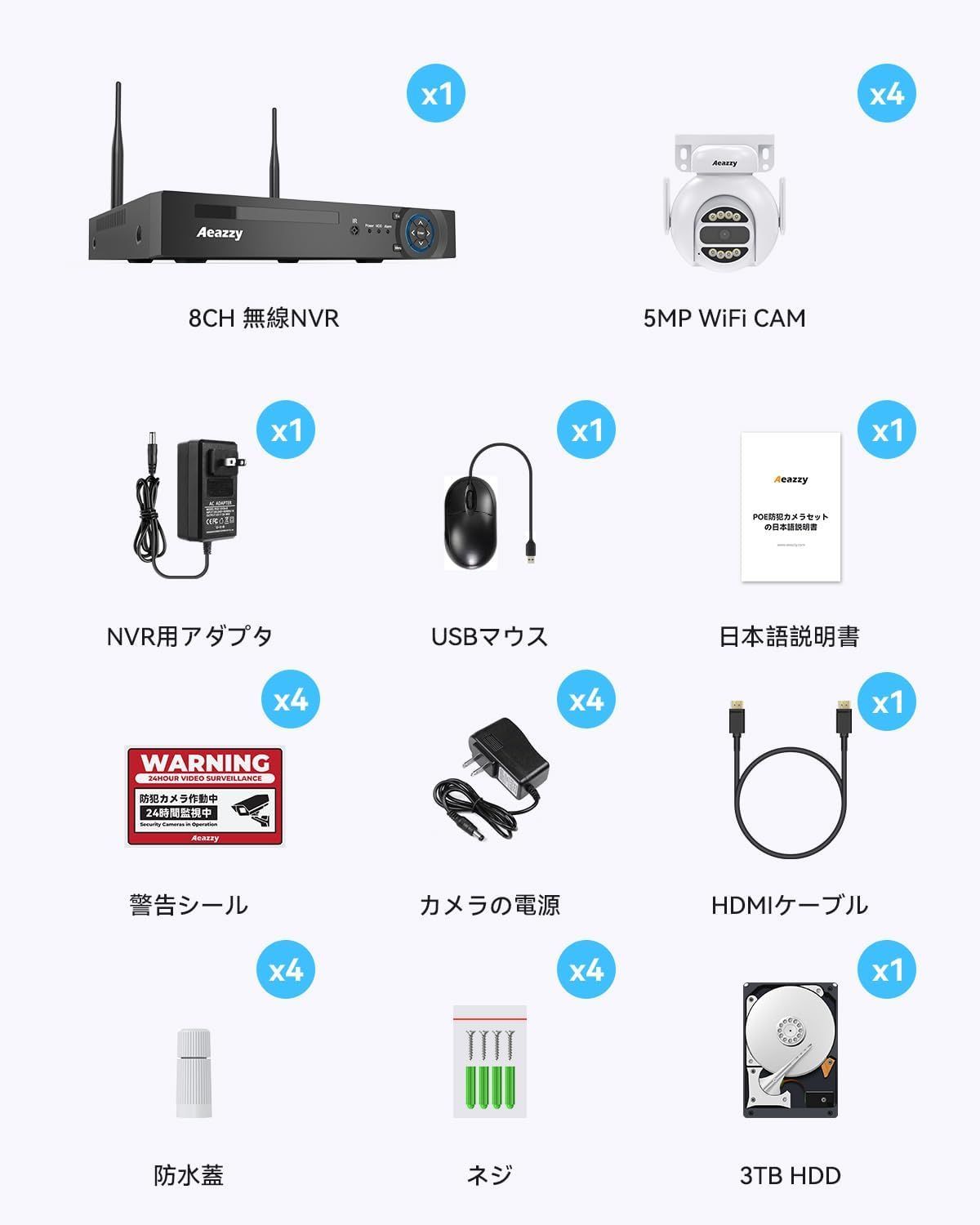 2560P/500万画素 ・360° 追尾機能搭載・3TB HDD内蔵 】ワイヤレス 防犯