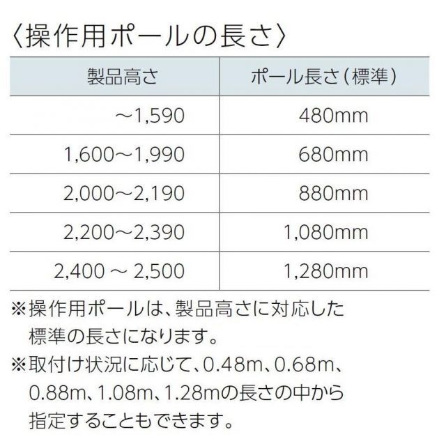 W 221～240cm