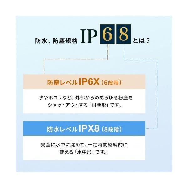 サンワサプライマグネット内蔵防水防塵キーボード ブラック