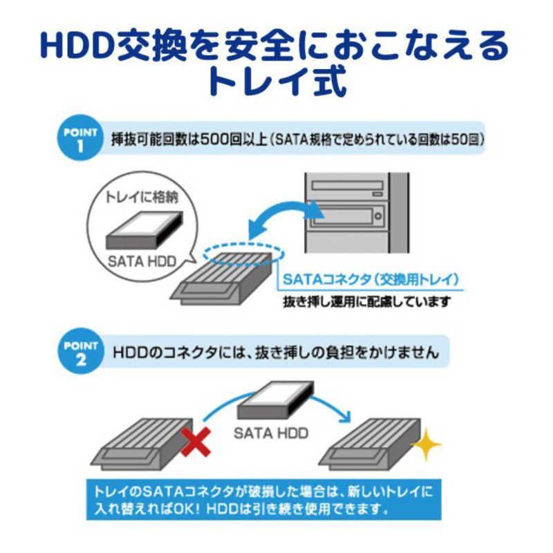 ラトックシステム REX-SATA3シリーズ用オプション