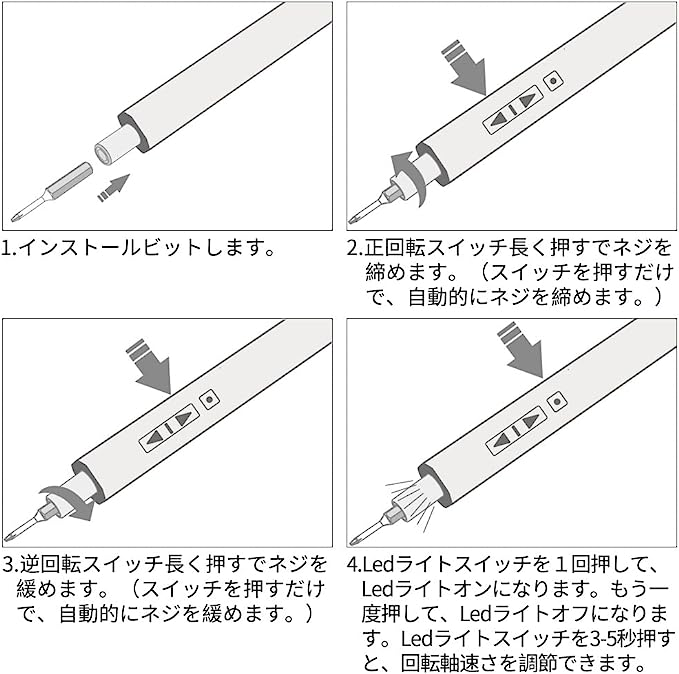 36in1 Glvaner電動精密ドライバーセット 小型電動/手動ドライバー LEDライト付き コードレス 正/逆回転 リチウム電池 USB充電式  36 in 1 修理ツール DIY作業工具 ミニドライバー 小型 差替式修理キット pcパソコン スマホ おもち