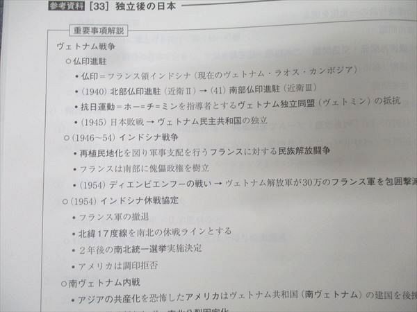 駿台 日本史近代/前近代I/II/現代・テーマ史/問題集(論述対策) テキスト通年セット 状態良多数 2024 計6冊 070R0D 駿台 日本史フロンティア(古代・中世/前近代/近代I/II)/現代史
