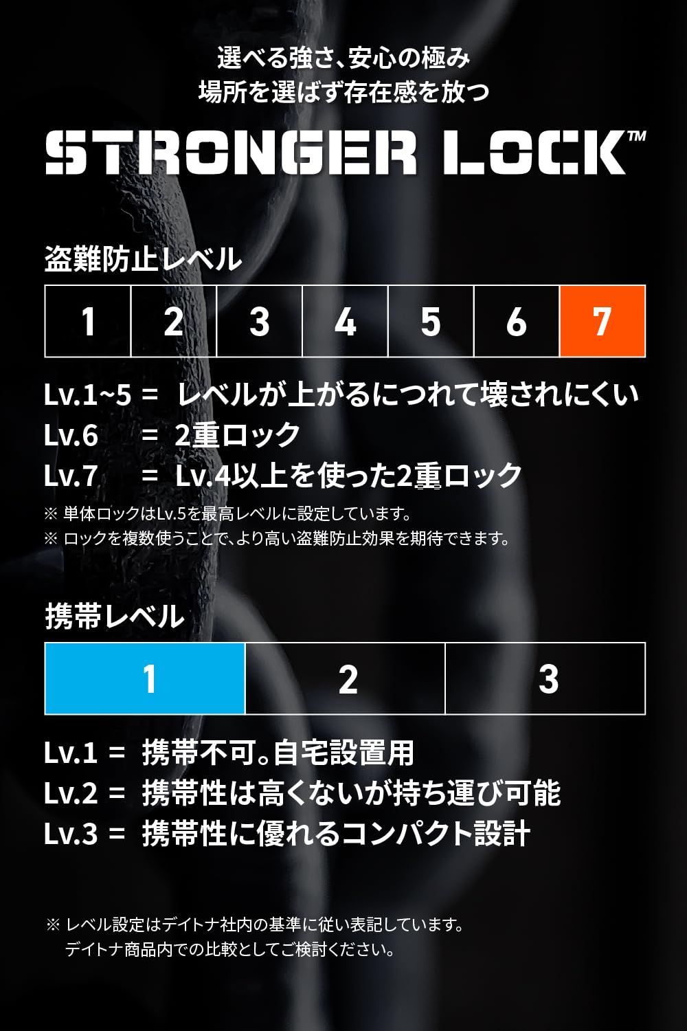 U字ロック