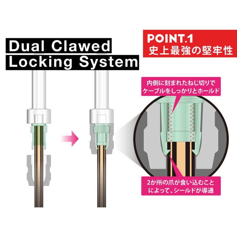 未開梱 オヤイデ電気 ソルダーレスケーブルキット L6 FFCRYSTALESIA_COM