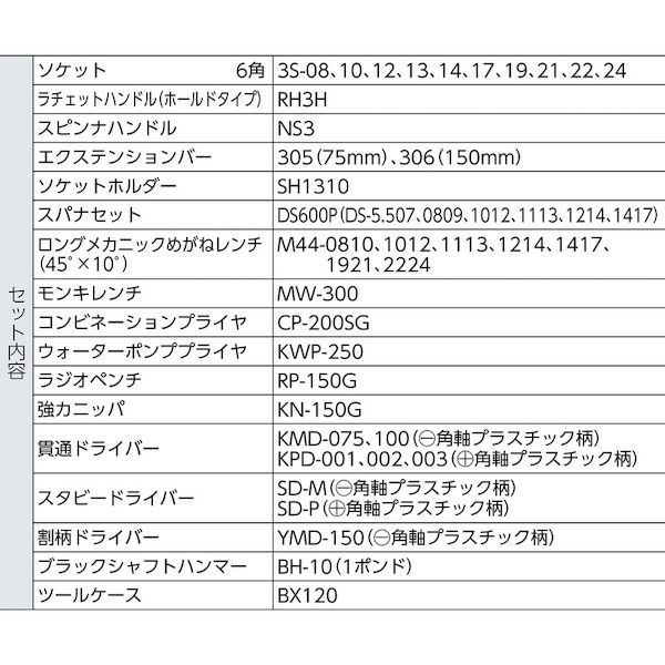 ツー 沖縄離島販売不可