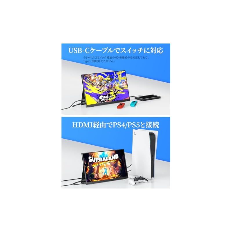 非光沢IPS液晶パネル